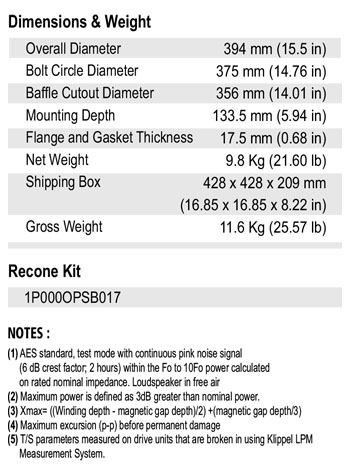 dimensi BIANCO-15SW400.jpg